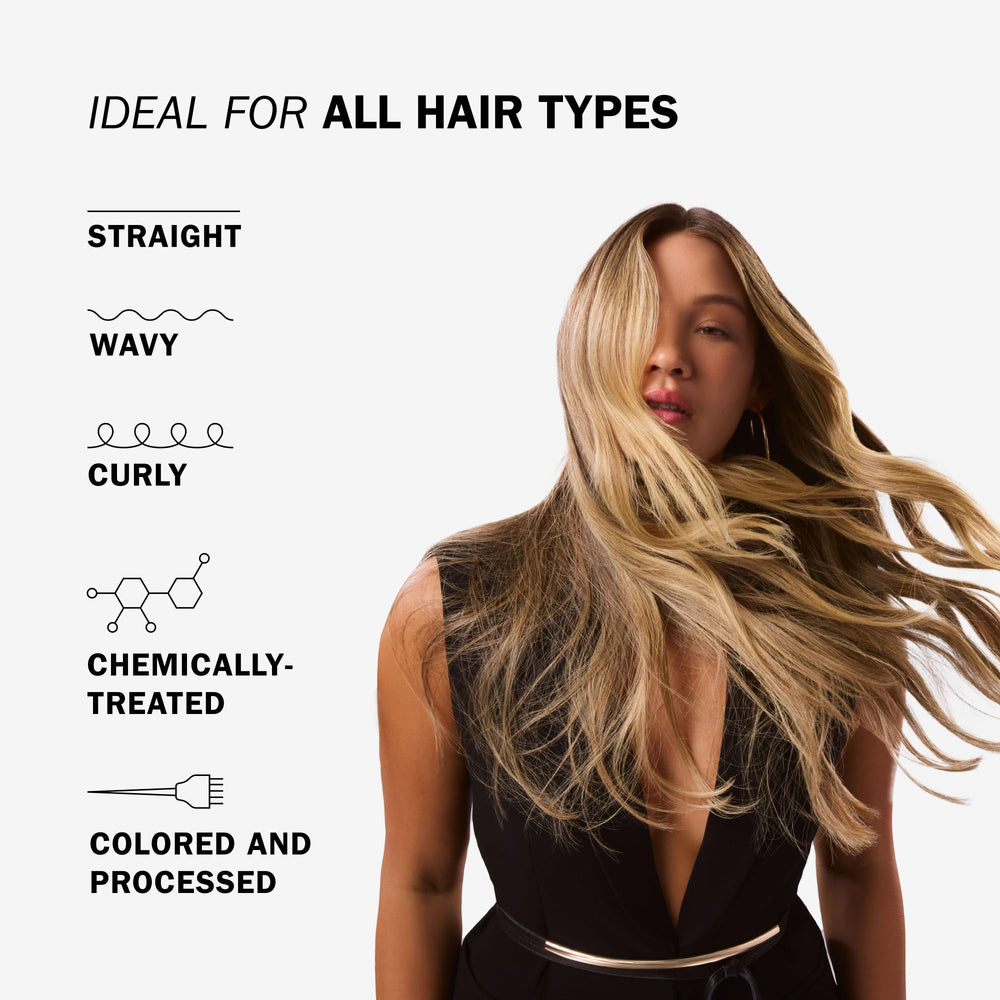 Cabello rubio con brillo natural tras usar TRUSS Blond Revolution.