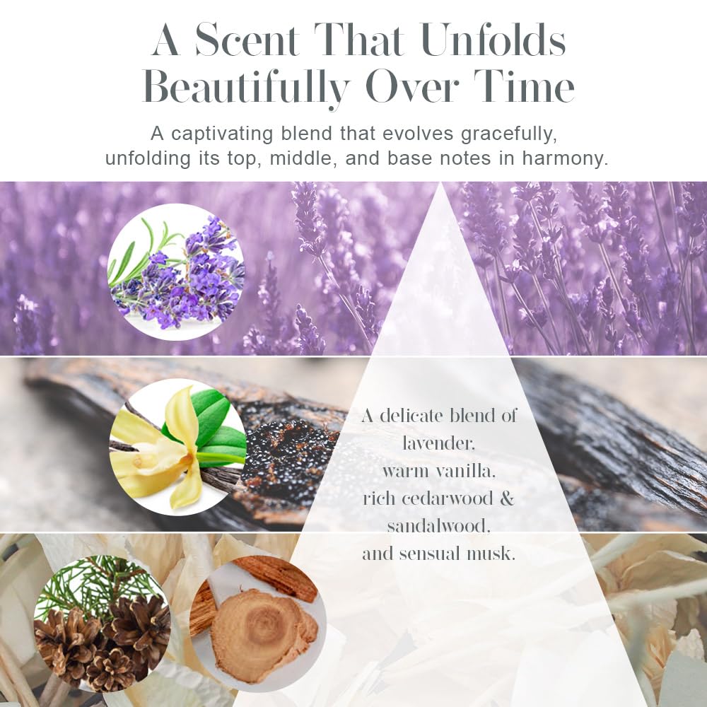 ULRUB fragancia lavanda-vanilla envuelve la ducha en aroma relajante.