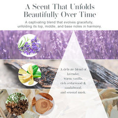 ULRUB fragancia lavanda-vanilla envuelve la ducha en aroma relajante.