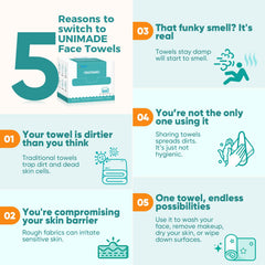 UNIMADE fibra natural, uso suave para piel sensible