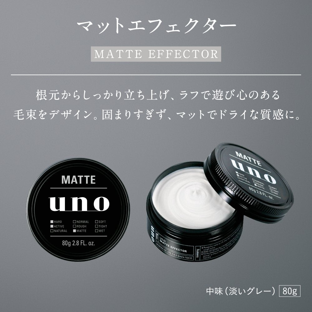 UNO matificador ingredientes humedad: ayuda a resistir la humedad