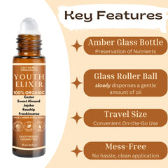 Untamed Organics Youth Elixir: rodillo facilita la aplicación localizada