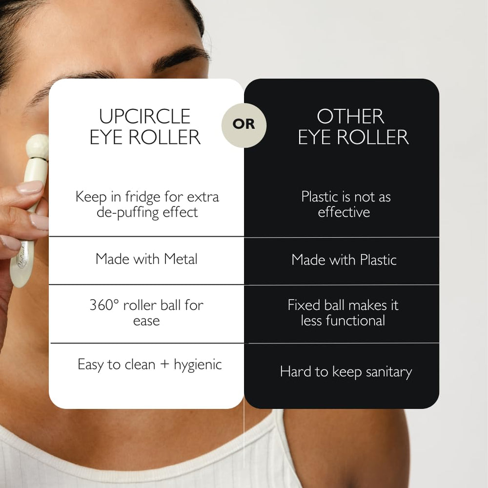 UPCIRCLE accesorio reutilizable y sostenible para el cuidado diario de la mirada.