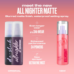 Urban Decay All Nighter acabado-mate resistente al agua para piel controlada