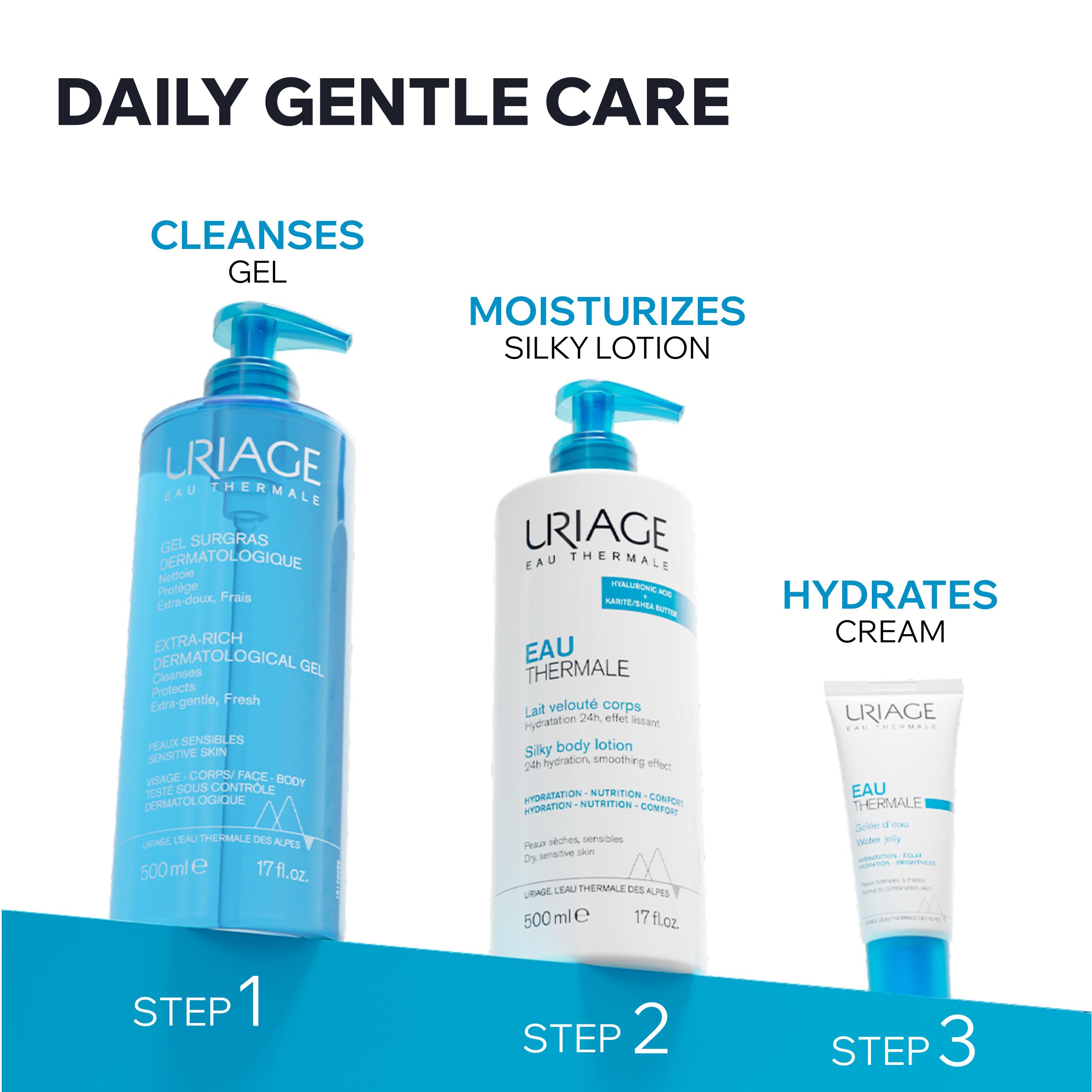 Prueba dermatológica de alta tolerancia en productos Uriage