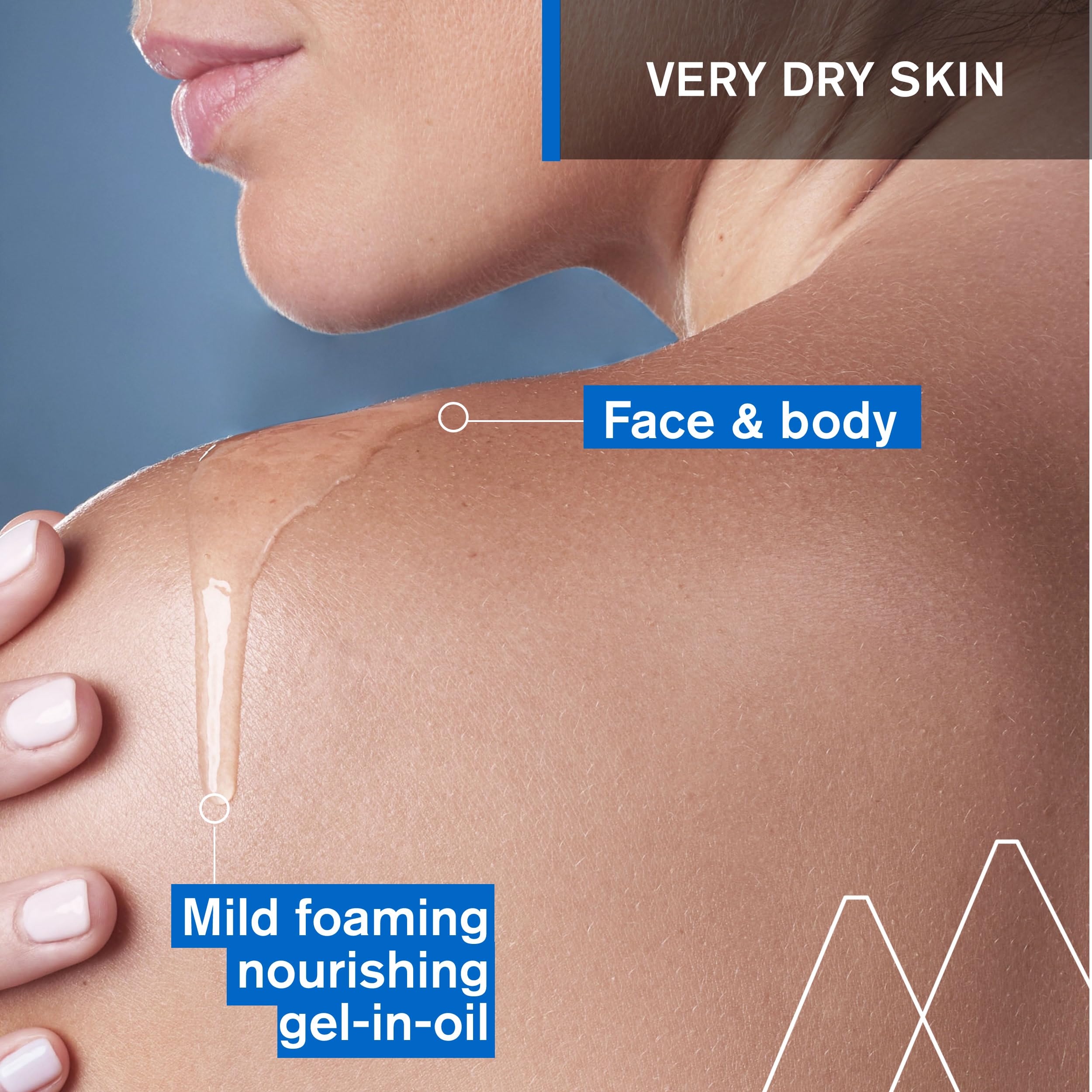 Uriage Xémose fórmula suave sin fragancia para piel sensible y atópica.