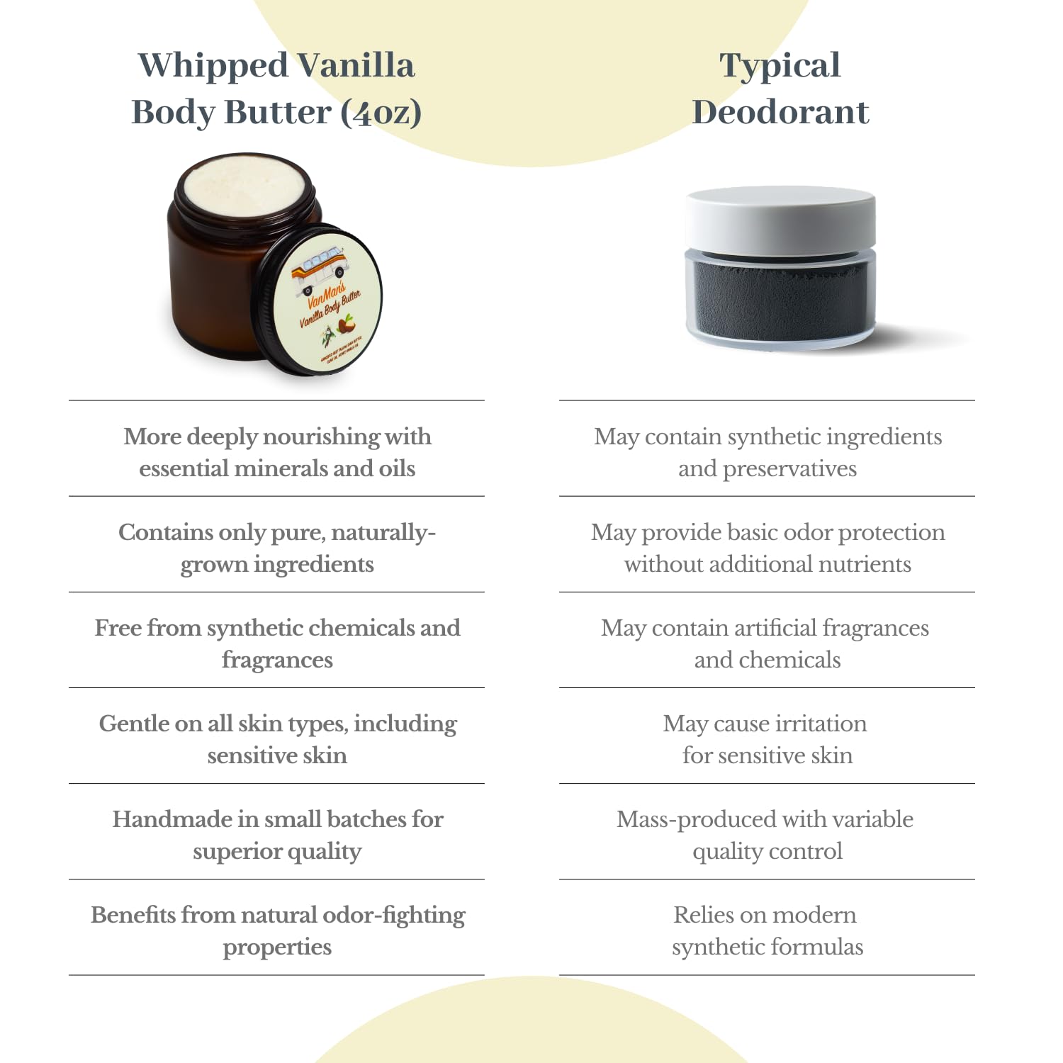 Vanman ingredientes puros: aceite de oliva, miel y vainilla para piel nutrida.