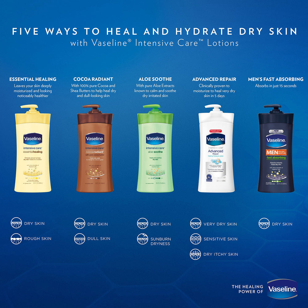 Vaseline crema corporal, textura ligera, absorción rápida, piel suave.