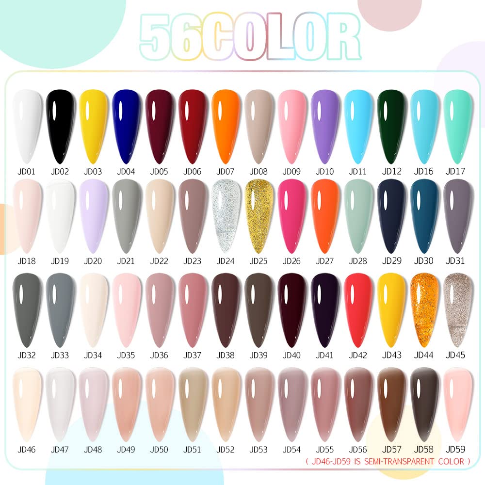Manicura en casa con VENALISA de aspecto de salón