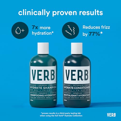 Etiqueta de VERB Hydrate Shampoo mostrando beneficios en la etiqueta