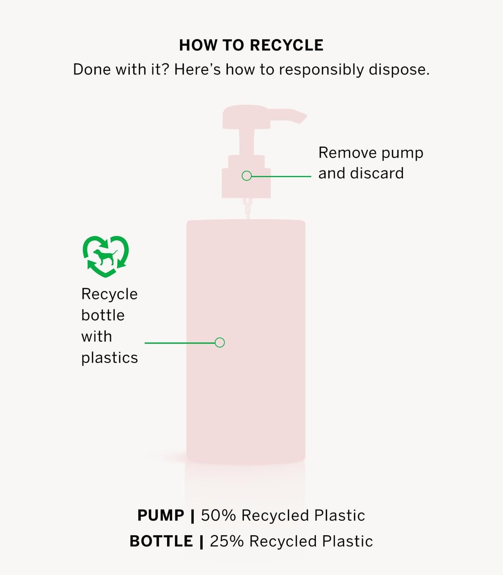 Victoria's Secret Pink Coco Lotion, probada dermatológicamente para uso diario