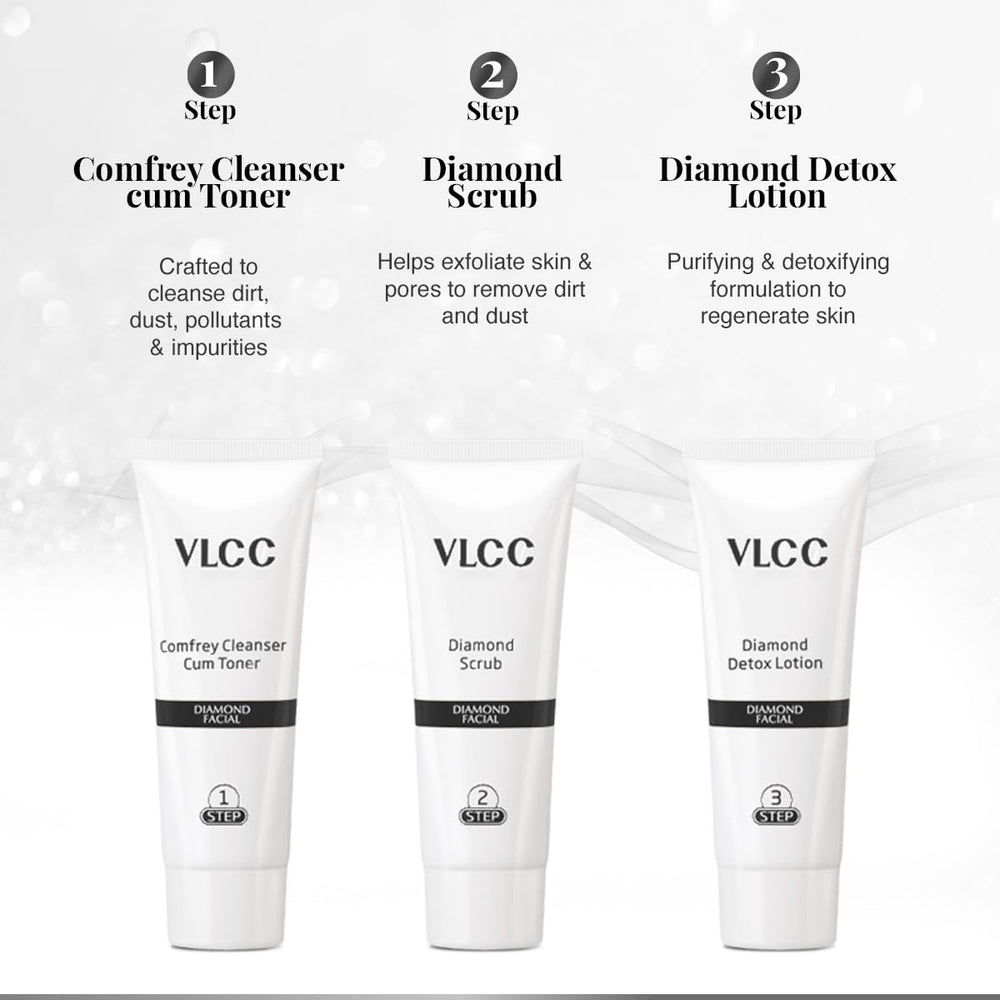 VLCC Diamond Facial Kit paso a paso para uso casero