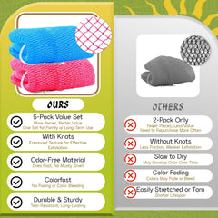 Warmify secado rápido mejora la higiene entre duchas.