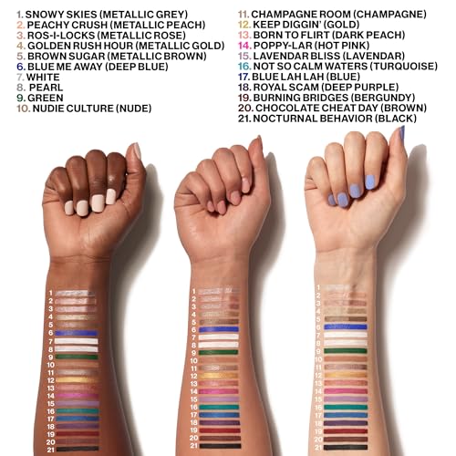 wet n wild Color Icon Multistick: aplicacion-mejillas tono modulable y humectante.