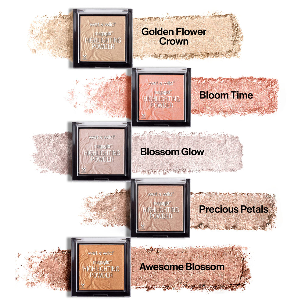 wet n wild MegaGlo iluminador polvo dorado muestra en mano