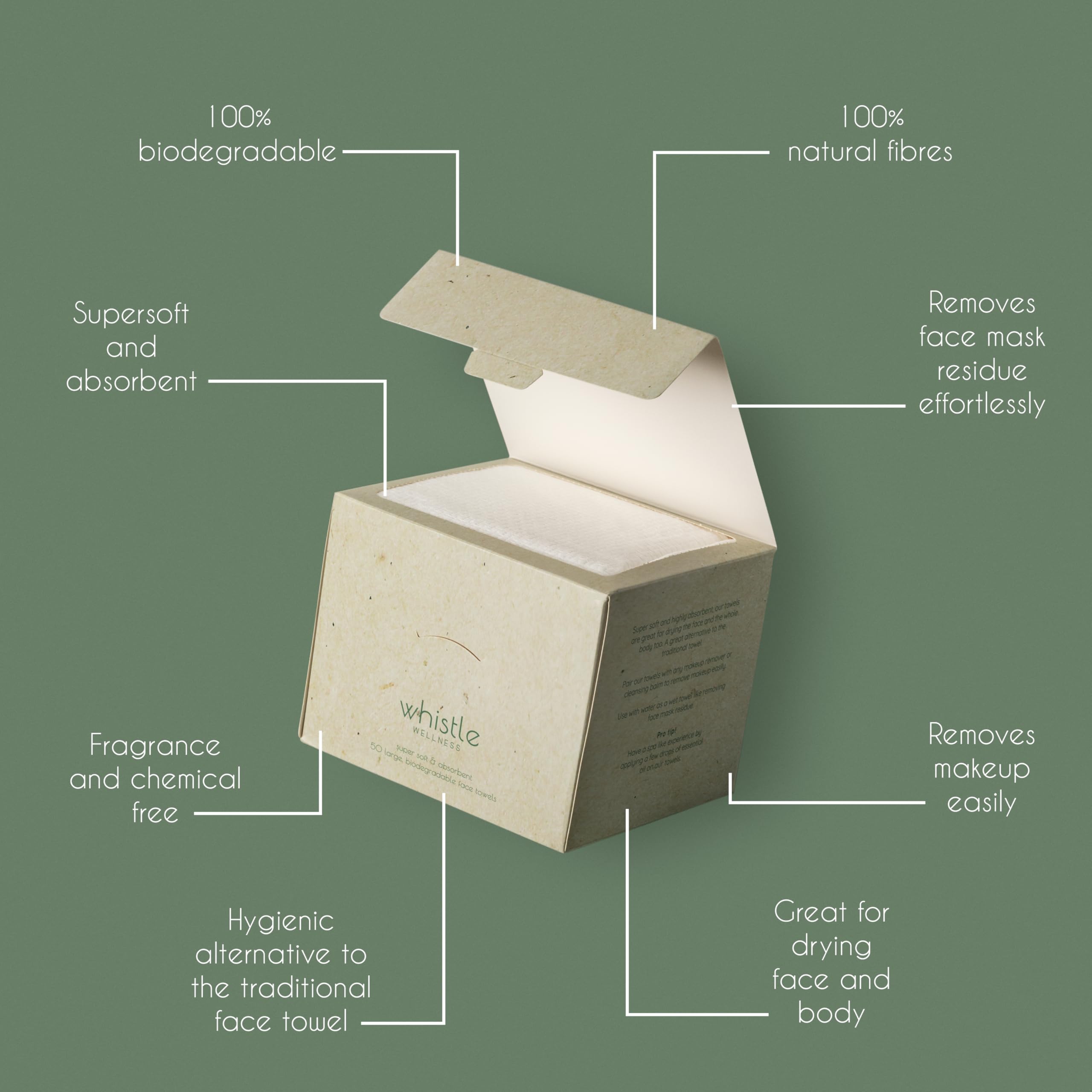 Caja reutilizable de Whistle Wellness para toallas desechables, higiene entre usos.