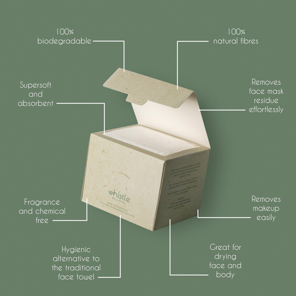Caja reutilizable de Whistle Wellness para toallas desechables, higiene entre usos.