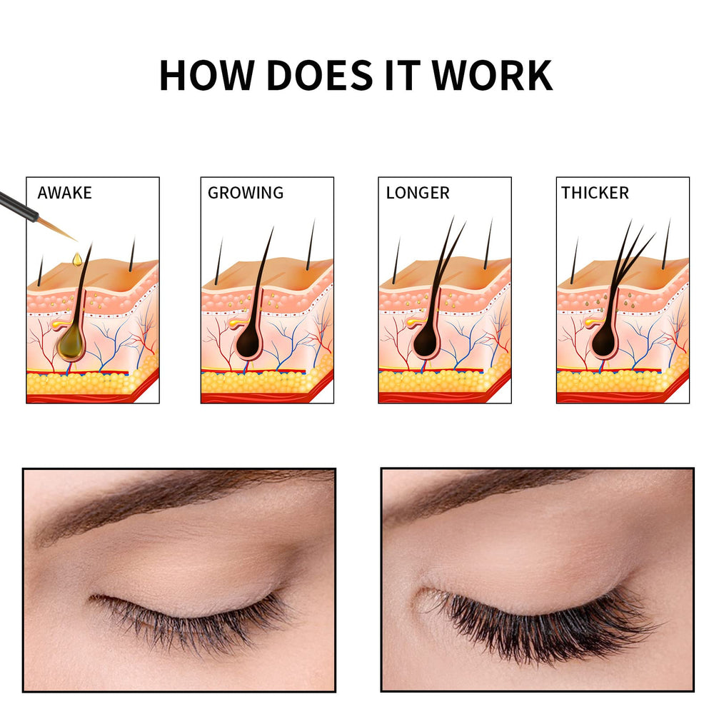 winxlum serum pestanas primer-plano: crecimiento más largo.