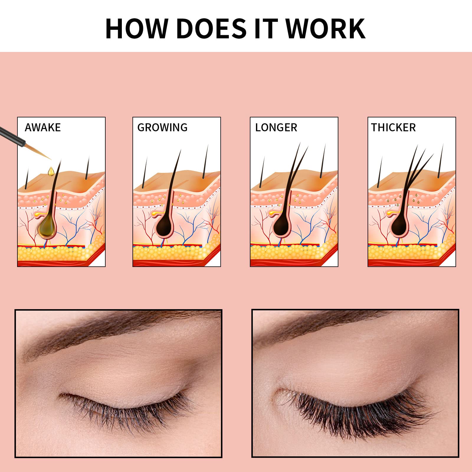 Winxlum Sérum sin irritación, probado dermatológicamente para uso diario.