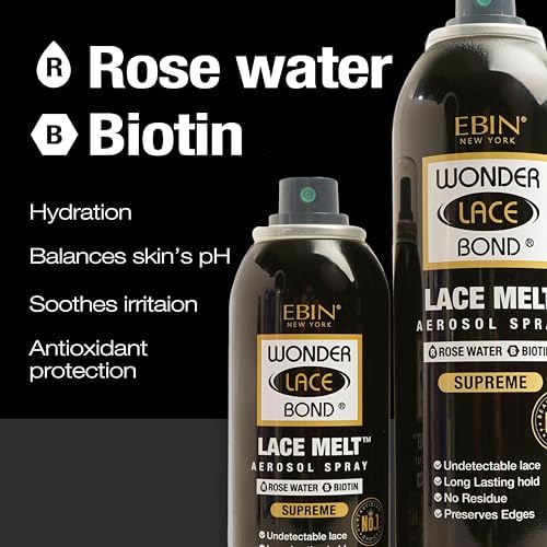 Wonder Lace Melt aplica lace sin residuo para acabado limpio.