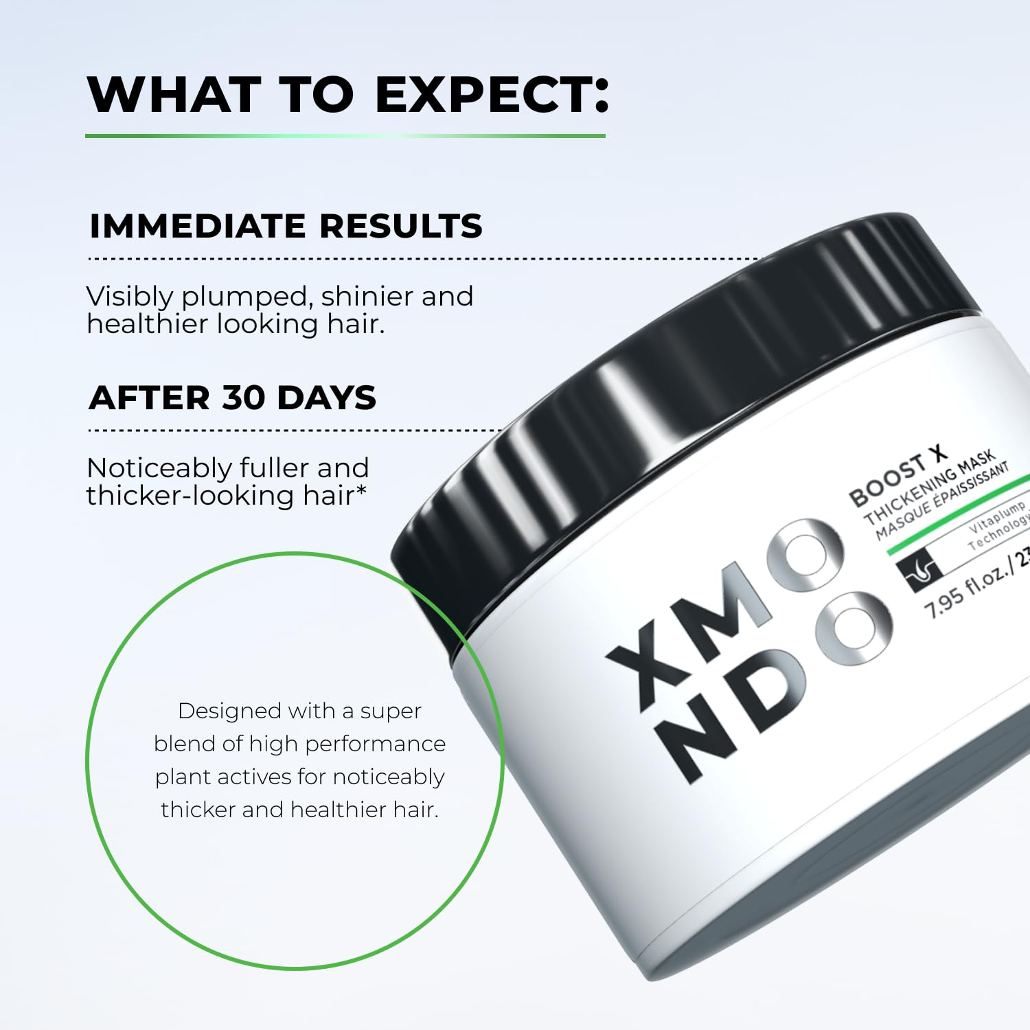 XMONDO Mascarilla y cabello con brillo y aspecto más saludable.