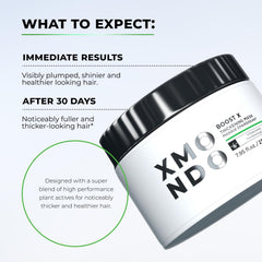 XMONDO Mascarilla y cabello con brillo y aspecto más saludable.
