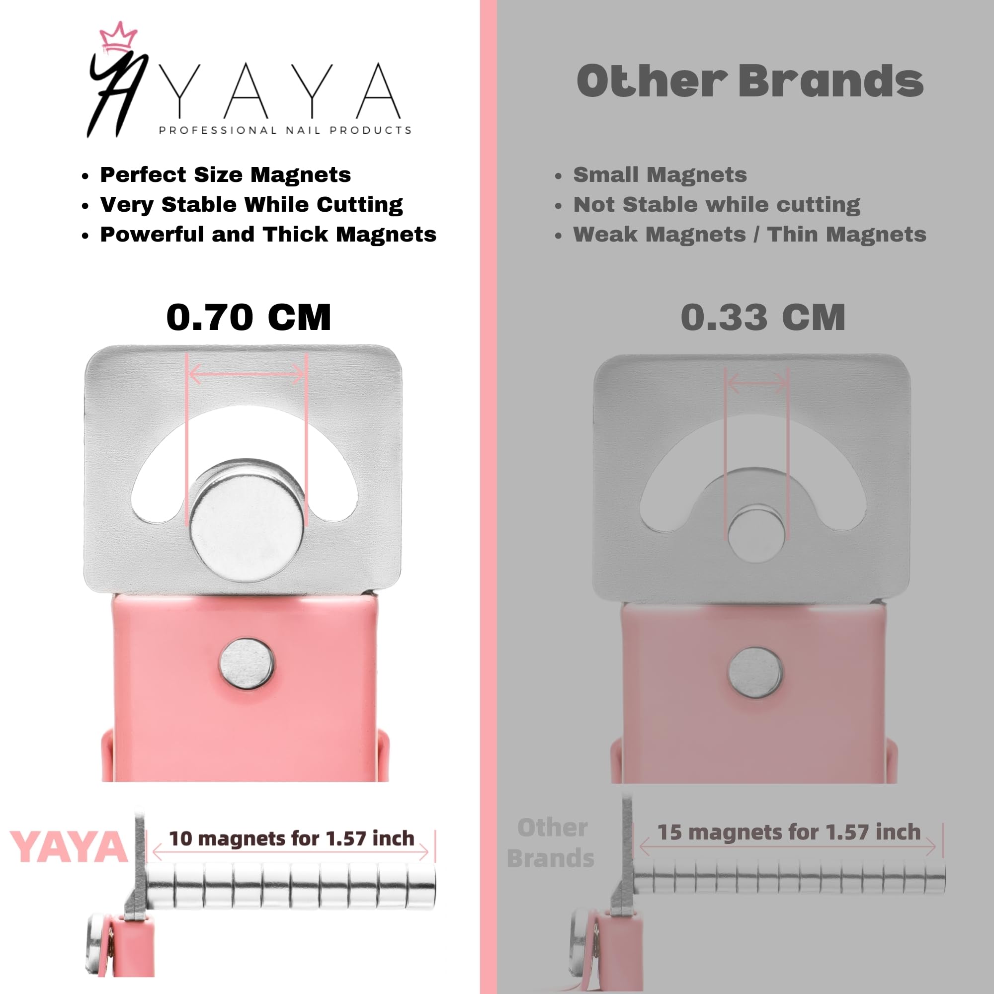 YAYA NAILS cortauñas acrílicos con imanes, guía de longitud estable para cortes consistentes