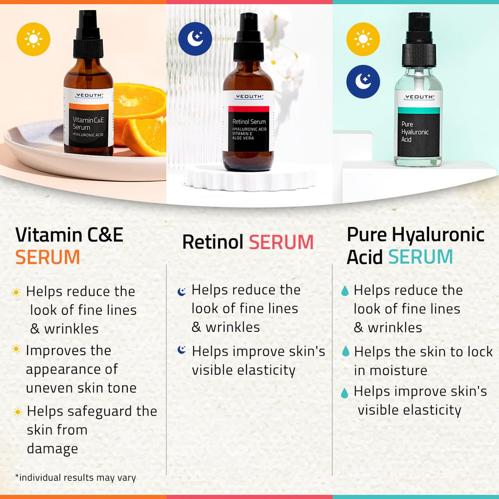 YEOUTH Vitamina C para rostro en botella; ayuda a un brillo natural.