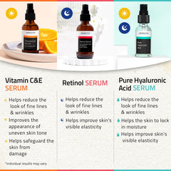 YEOUTH Vitamina C para rostro en botella; ayuda a un brillo natural.