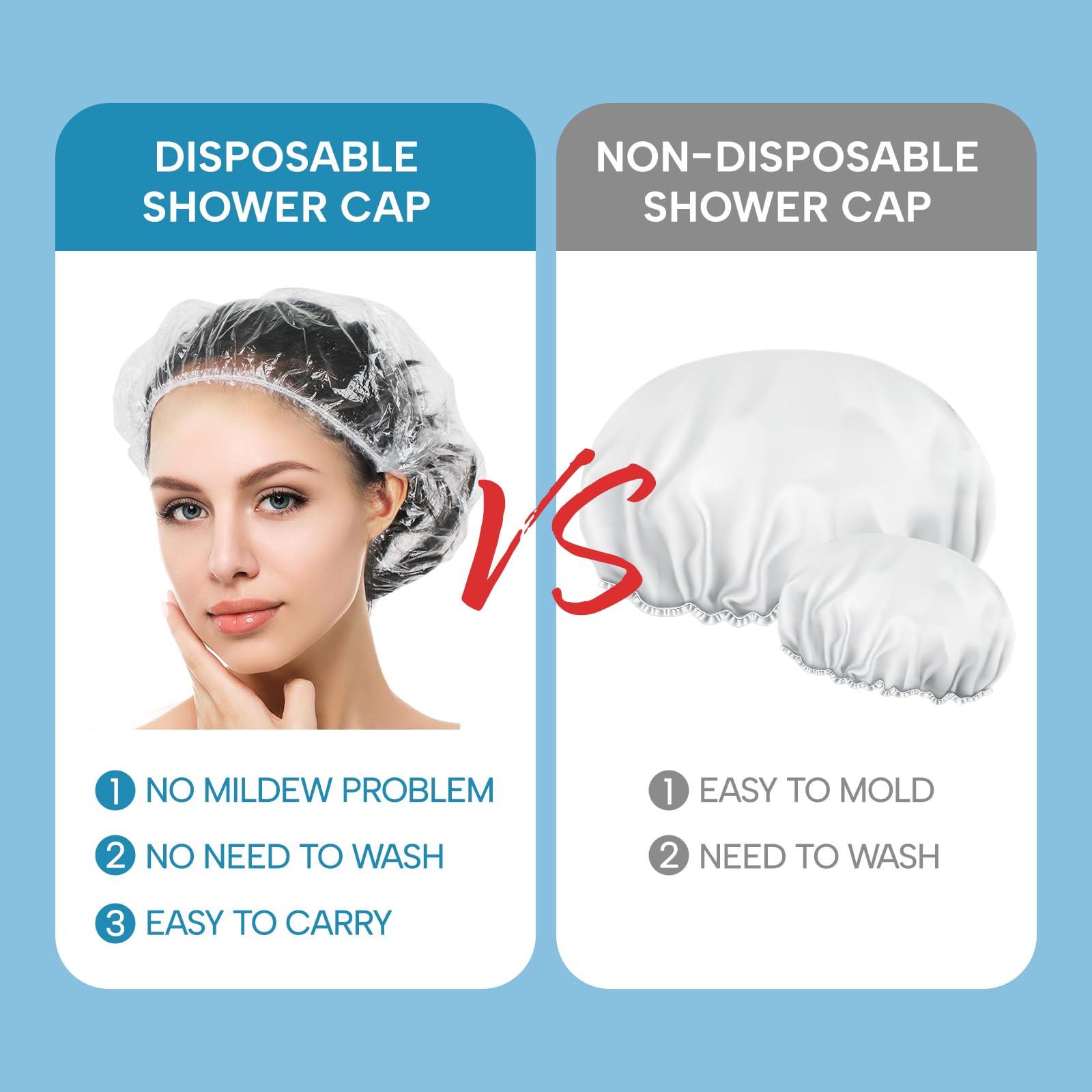 Gorra YIZIJIZI transparente y resistente al agua, perfecta para hoteles y salones