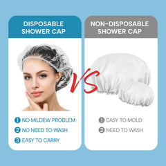Gorra YIZIJIZI transparente y resistente al agua, perfecta para hoteles y salones
