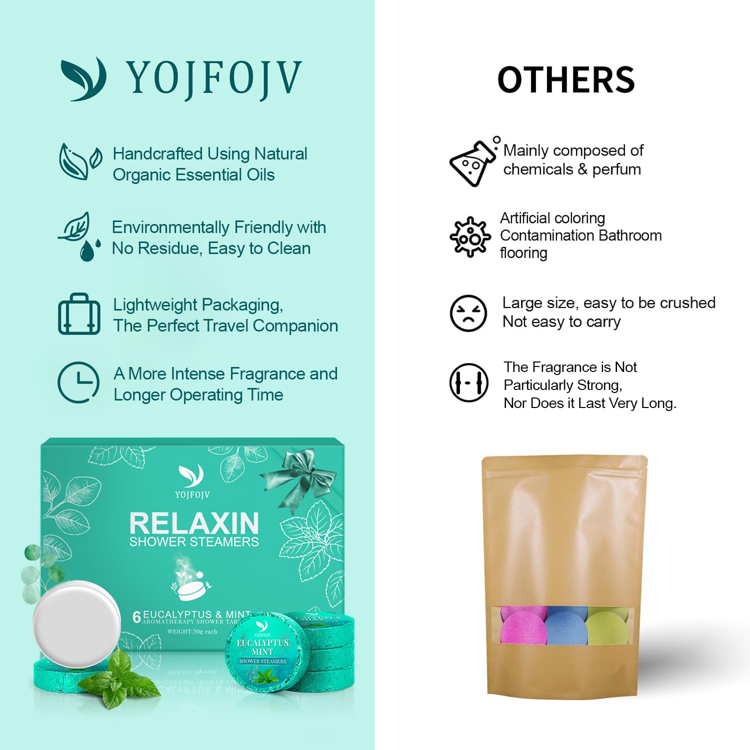 YOJFOJV regalo de relajación para madres y mujeres.