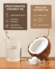 Yoken aceite de coco fraccionado cuida la piel con absorción ligera