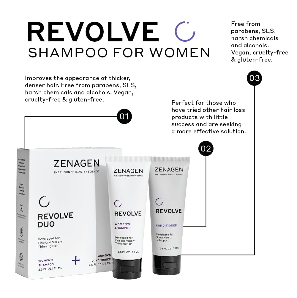 zenagen revolve champú para cabello fino: aporta volumen.
