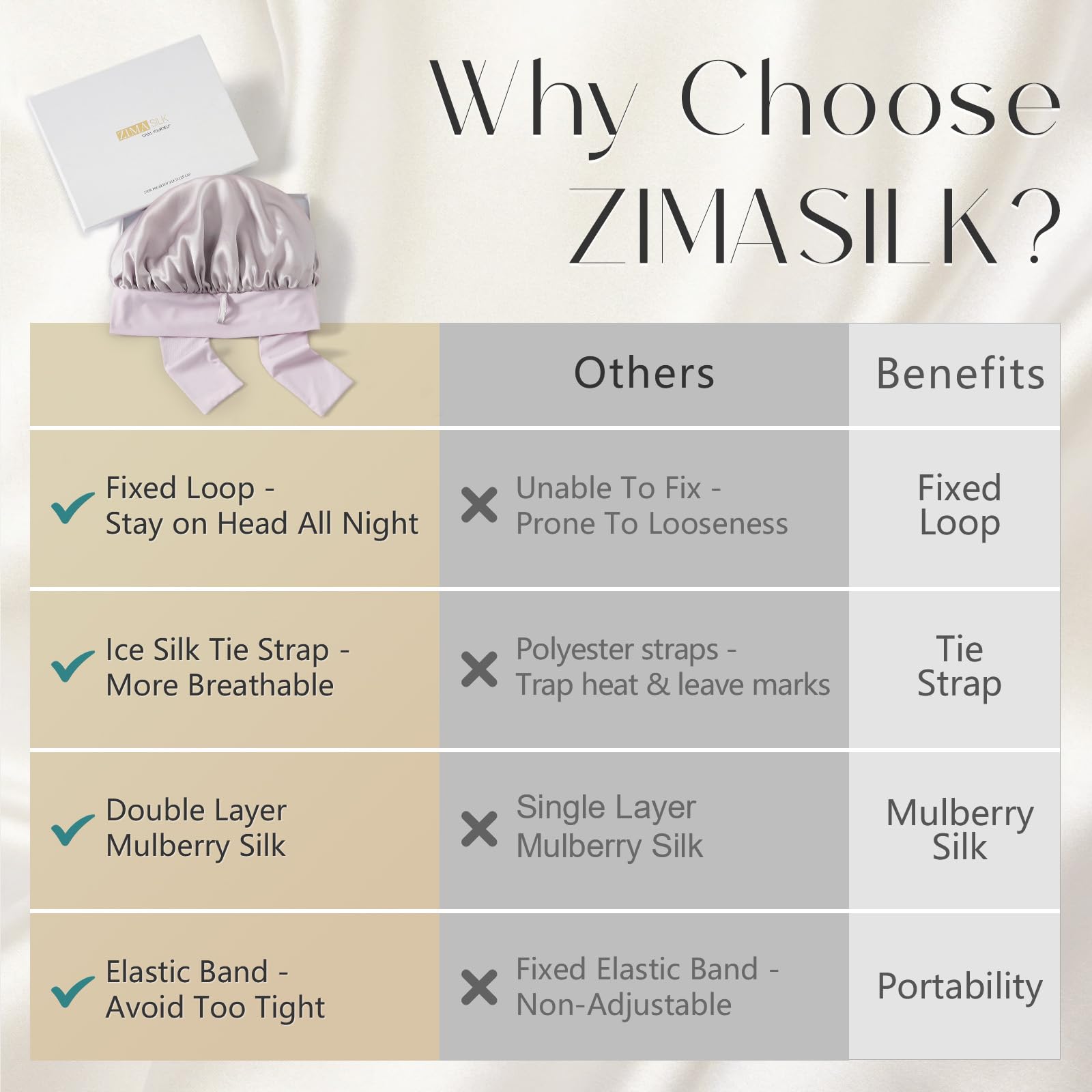 ZIMASILK diseño versátil, sirve como gorro de seda para dormir.
